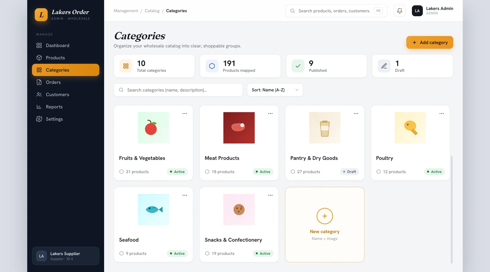 Order Management for Your Business